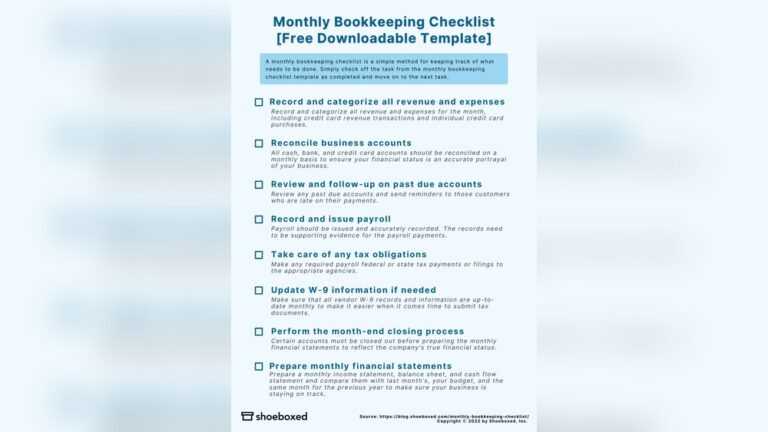 Is Shoeboxed Payroll Free Calculator