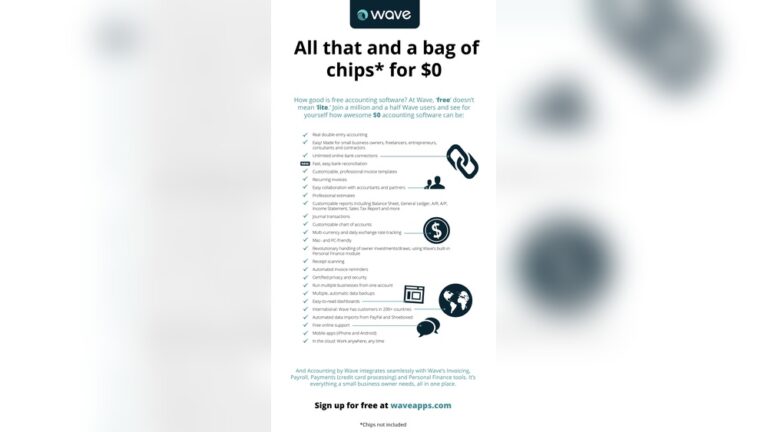 Is Shoeboxed Payroll Free Report